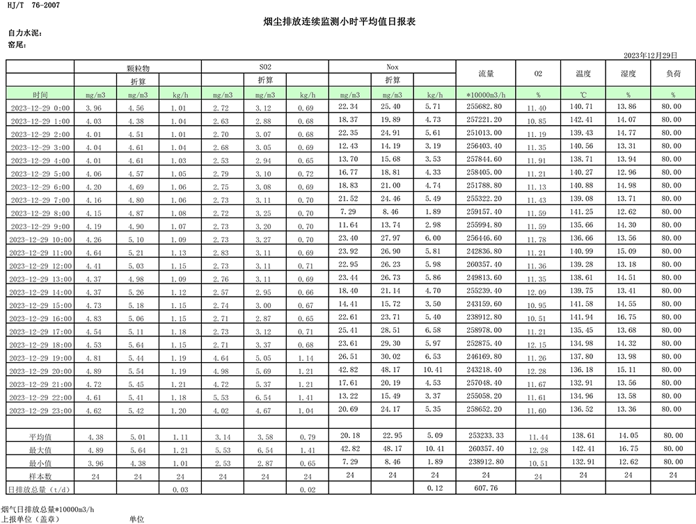 AG�콢�� (�й���½) Apple Store
