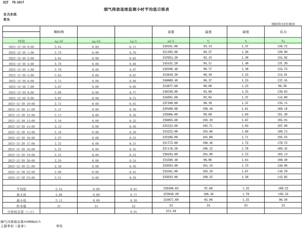 AG�콢�� (�й���½) Apple Store