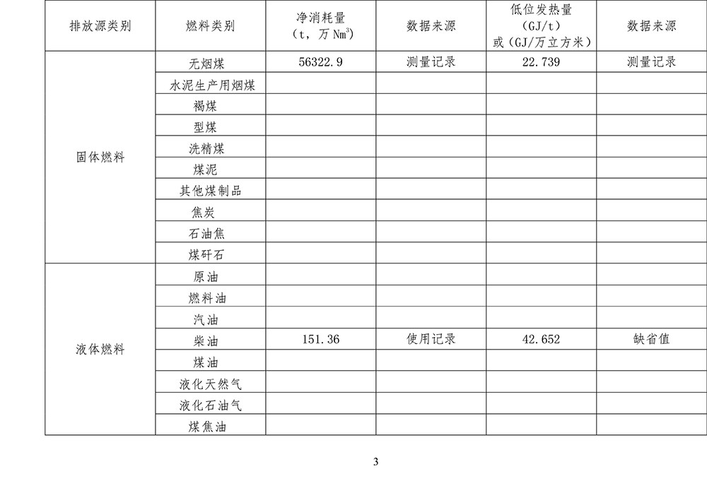 AG�콢�� (�й���½) Apple Store