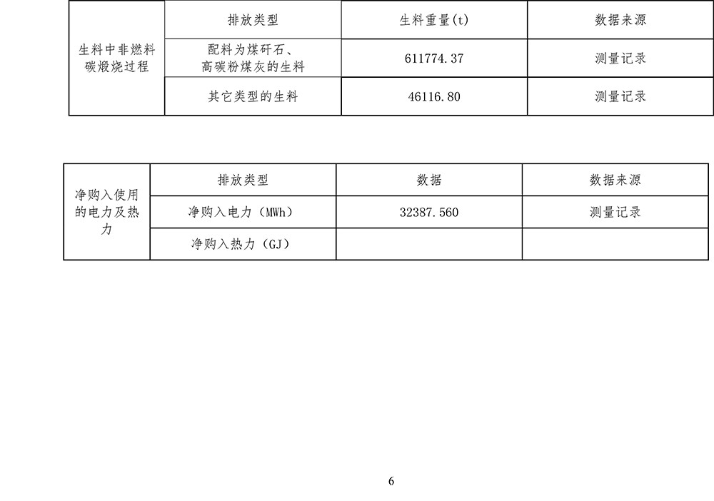 AG�콢�� (�й���½) Apple Store