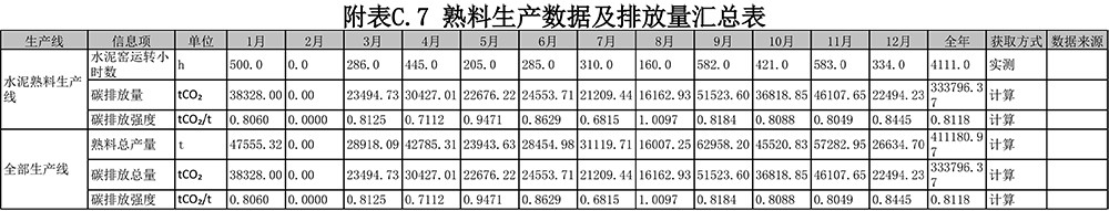 AG�콢�� (�й���½) Apple Store