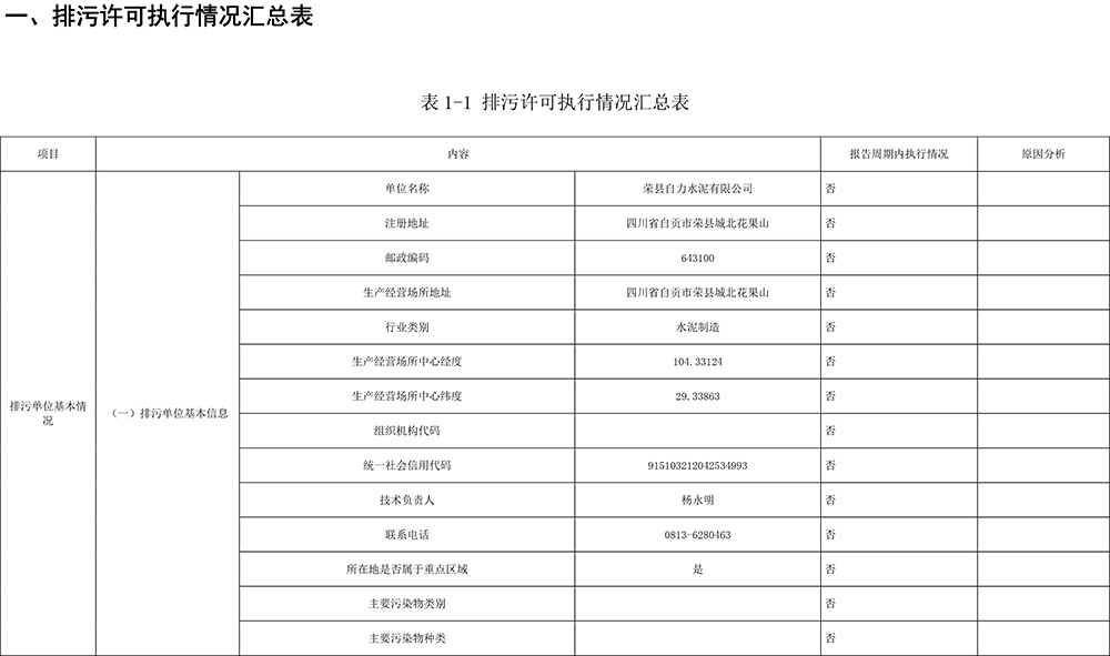 AG�콢�� (�й���½) Apple Store