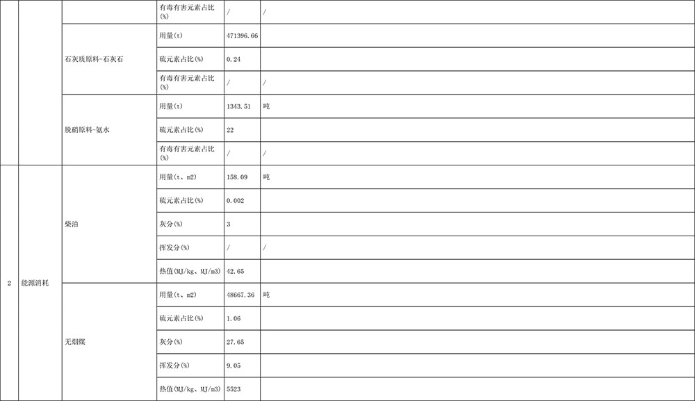 AG�콢�� (�й���½) Apple Store