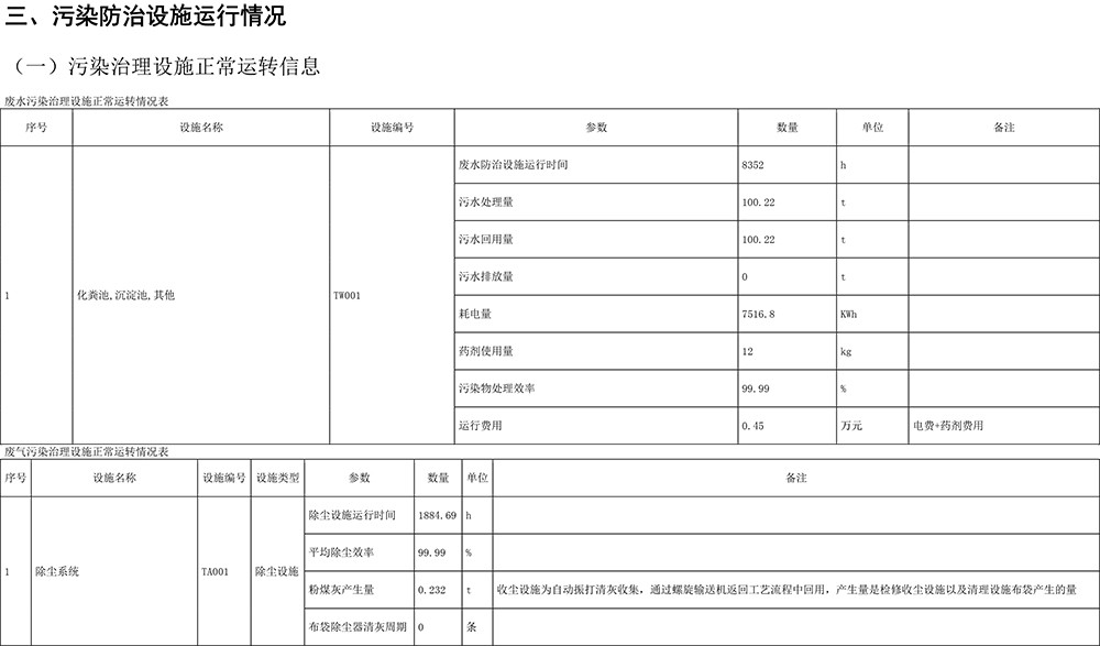 AG�콢�� (�й���½) Apple Store