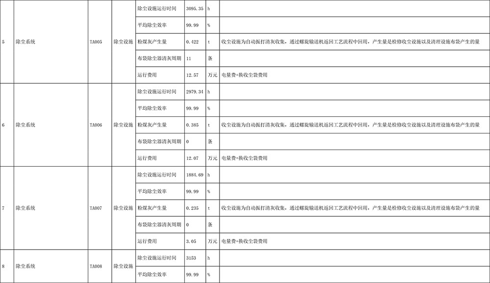 AG�콢�� (�й���½) Apple Store