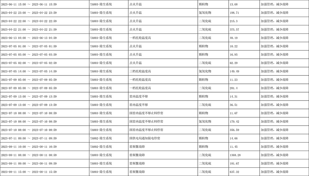 AG�콢�� (�й���½) Apple Store