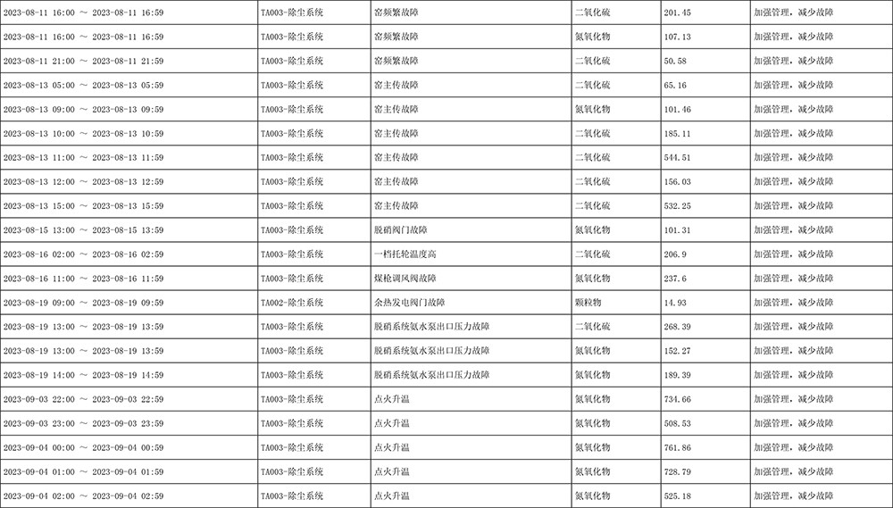 AG�콢�� (�й���½) Apple Store