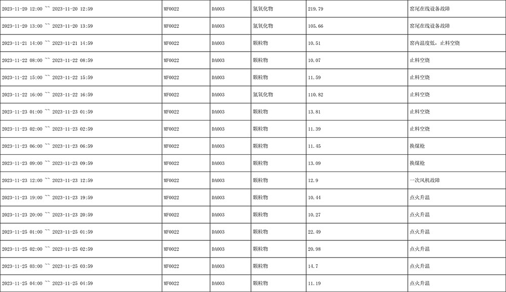 AG�콢�� (�й���½) Apple Store