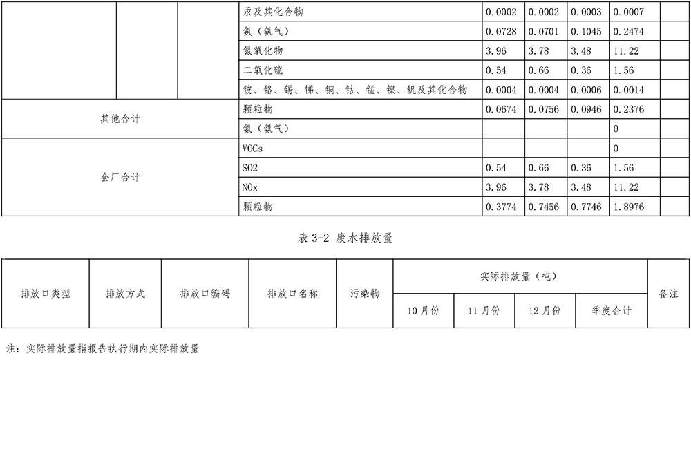 AG�콢�� (�й���½) Apple Store