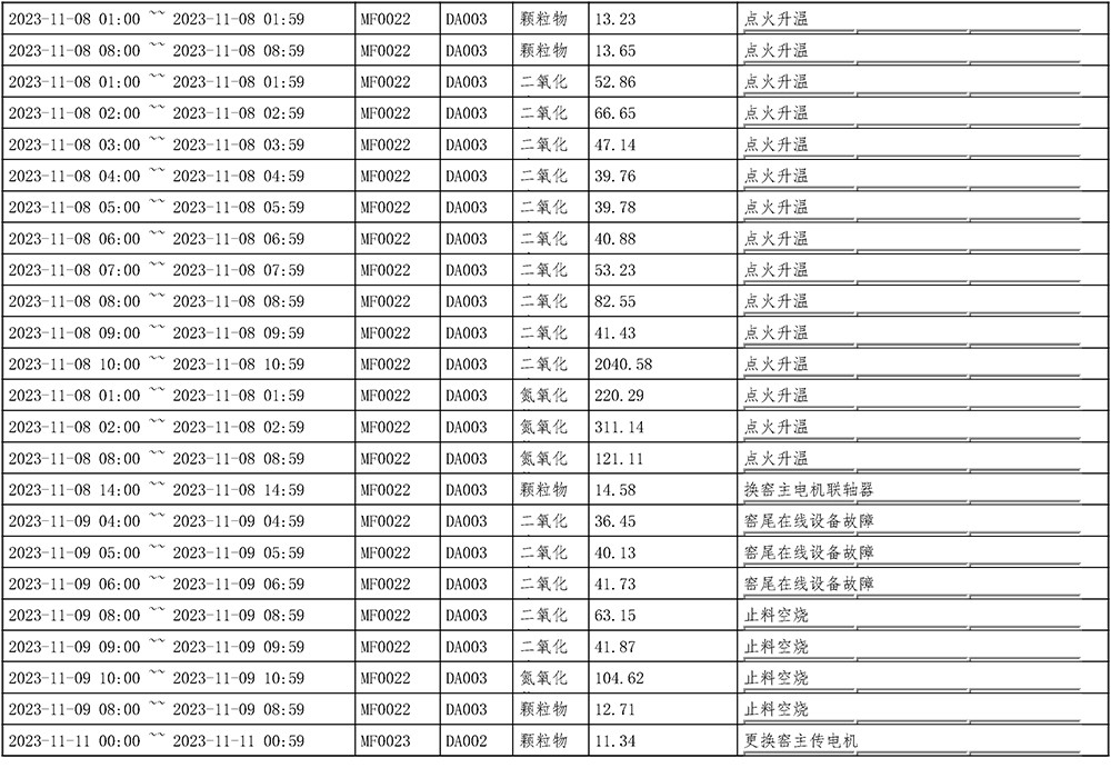 AG�콢�� (�й���½) Apple Store