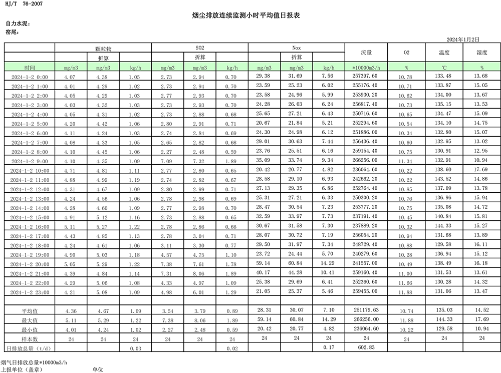 AG�콢�� (�й���½) Apple Store