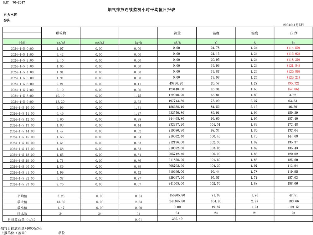 AG�콢�� (�й���½) Apple Store