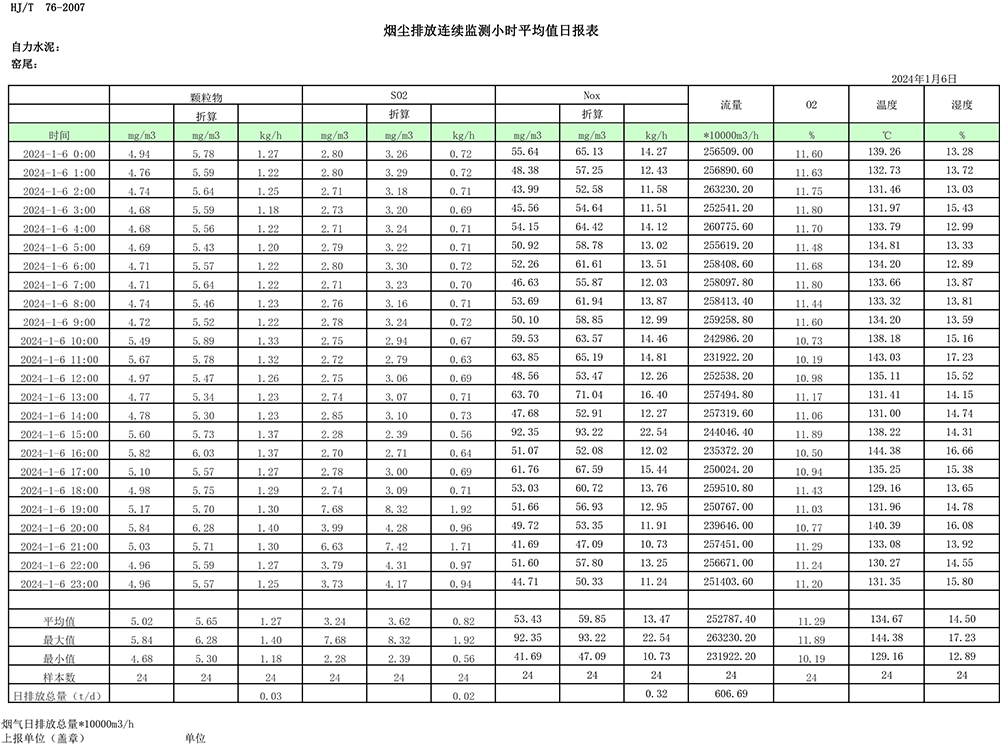 AG�콢�� (�й���½) Apple Store