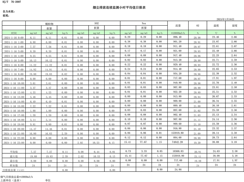 AG�콢�� (�й���½) Apple Store