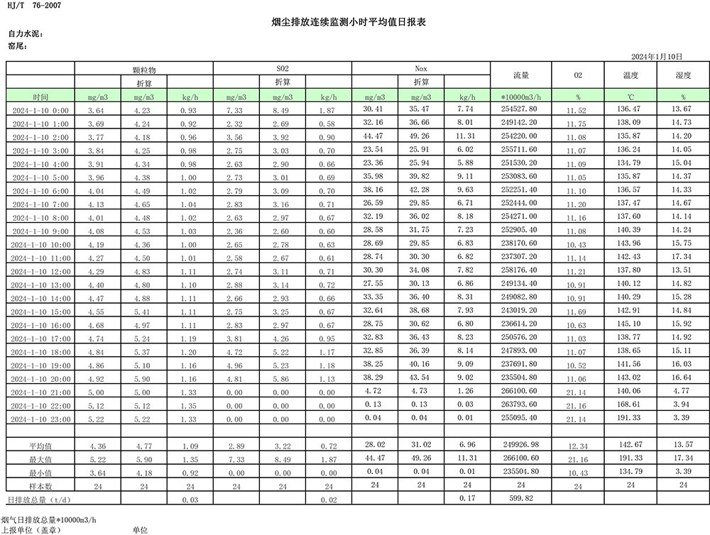 AG�콢�� (�й���½) Apple Store