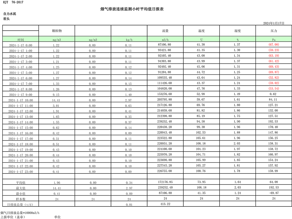 AG�콢�� (�й���½) Apple Store