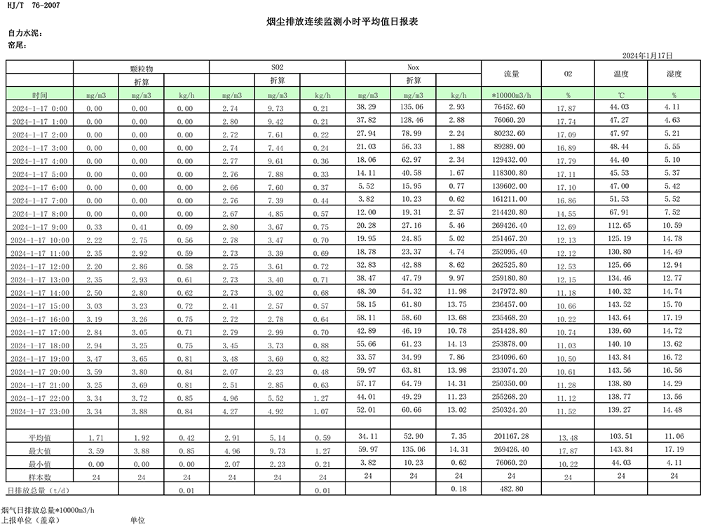 AG�콢�� (�й���½) Apple Store