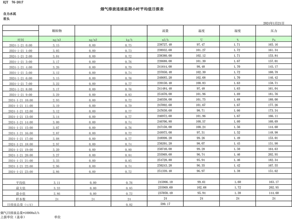 AG�콢�� (�й���½) Apple Store
