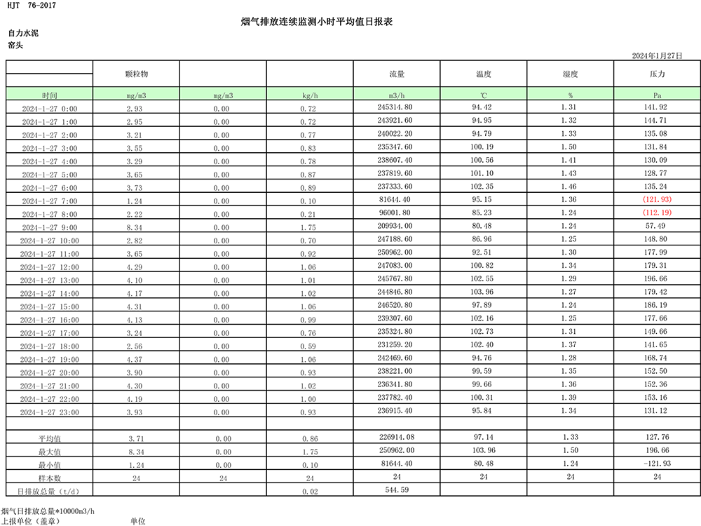 AG�콢�� (�й���½) Apple Store