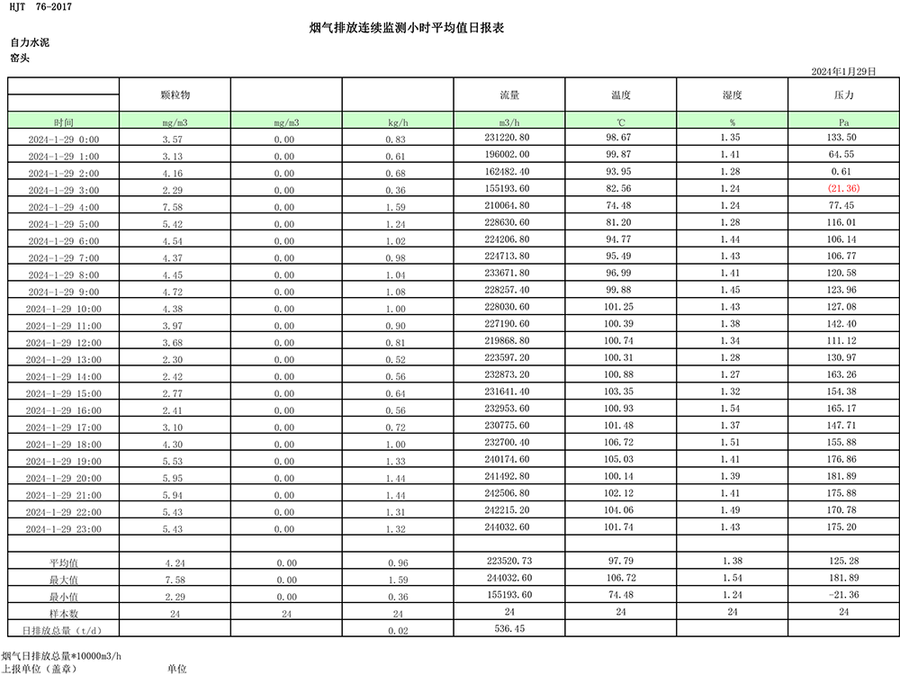 AG�콢�� (�й���½) Apple Store