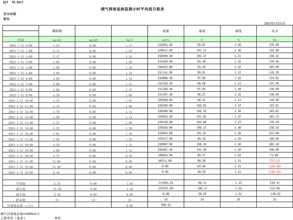 AG�콢�� (�й���½) Apple Store