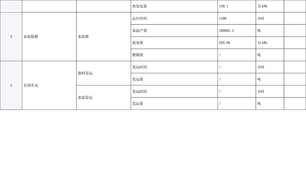 AG�콢�� (�й���½) Apple Store