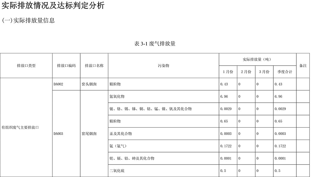 AG�콢�� (�й���½) Apple Store