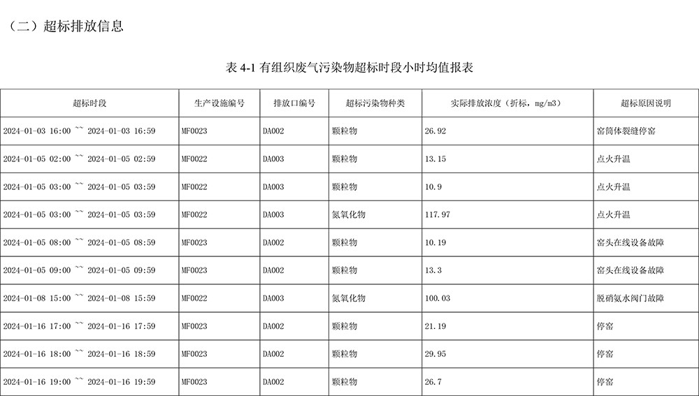 AG�콢�� (�й���½) Apple Store