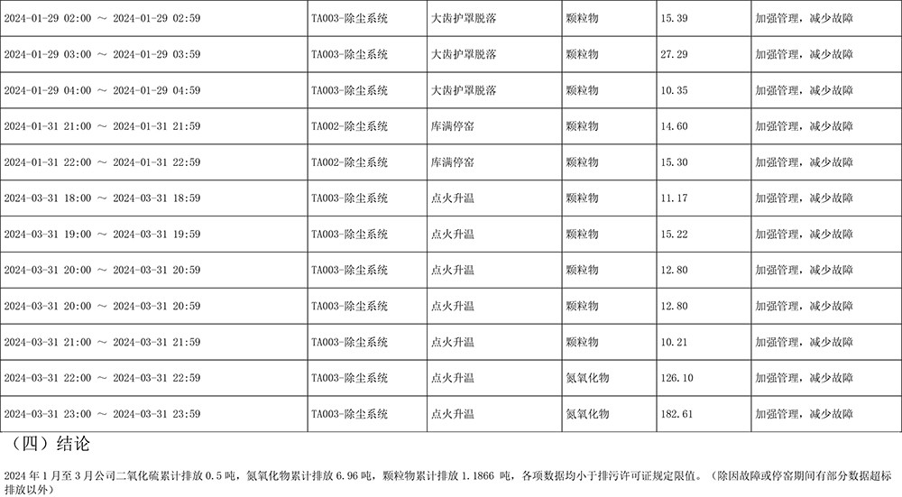 AG�콢�� (�й���½) Apple Store