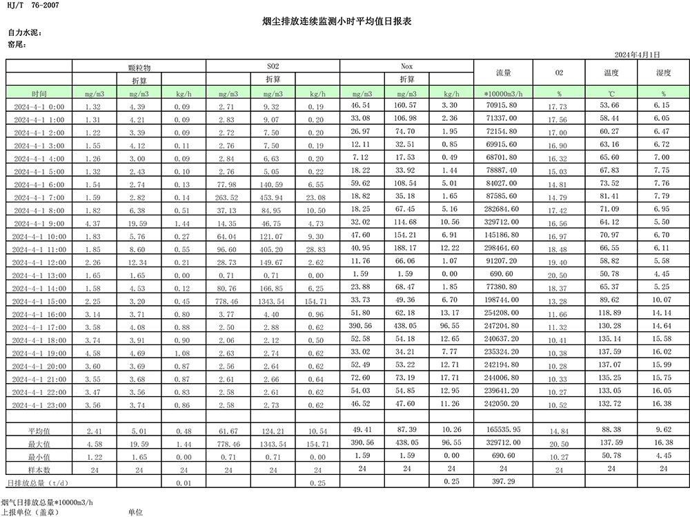 AG�콢�� (�й���½) Apple Store