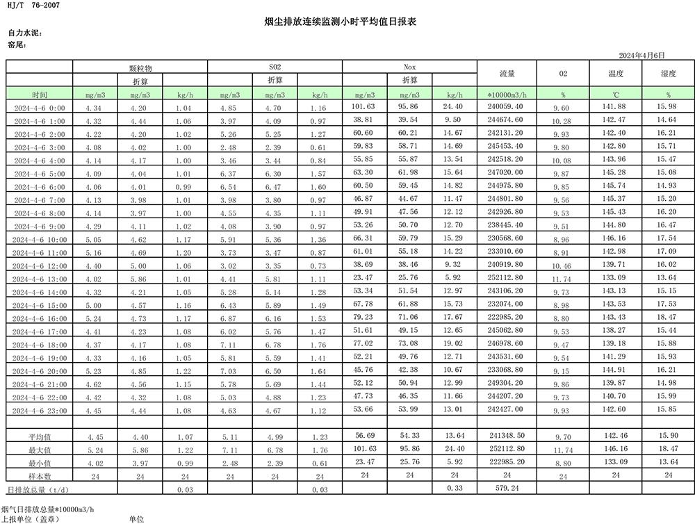 AG�콢�� (�й���½) Apple Store