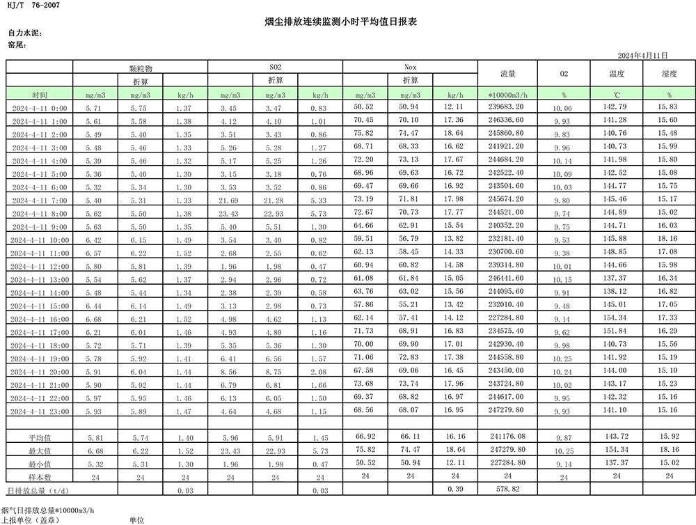 AG�콢�� (�й���½) Apple Store