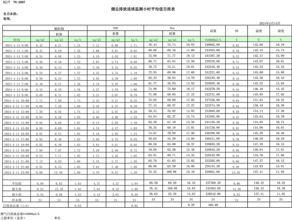 AG�콢�� (�й���½) Apple Store