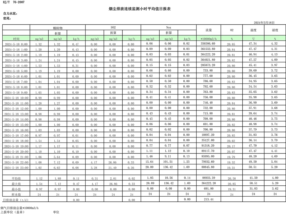 AG�콢�� (�й���½) Apple Store