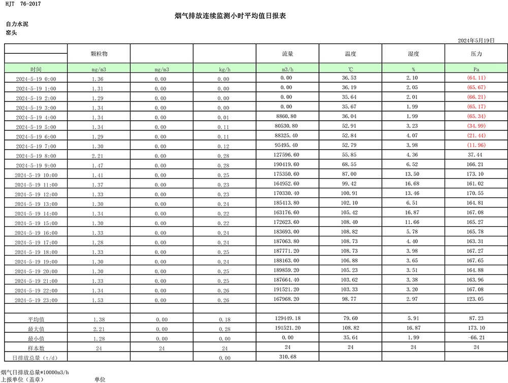 AG�콢�� (�й���½) Apple Store