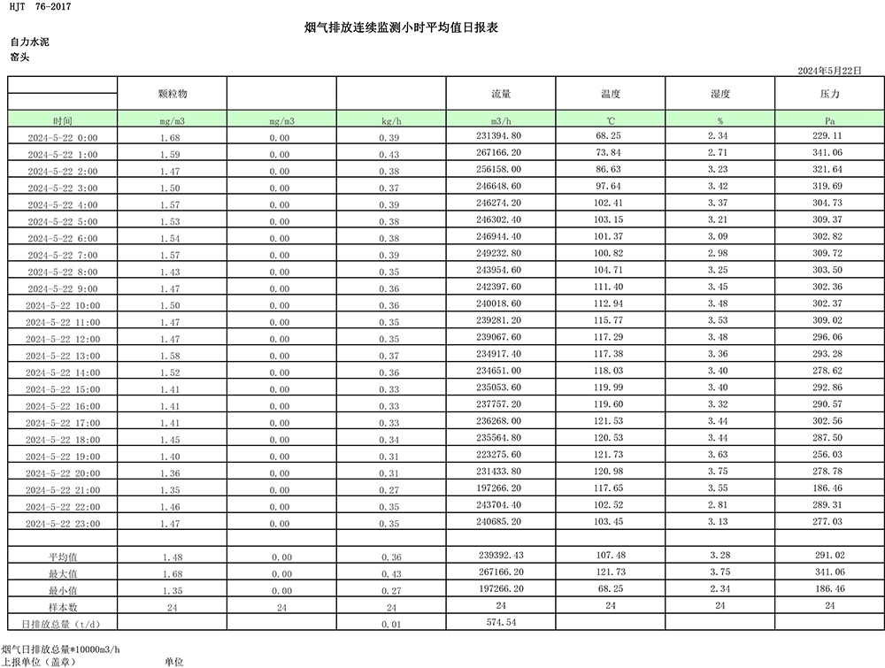 AG�콢�� (�й���½) Apple Store