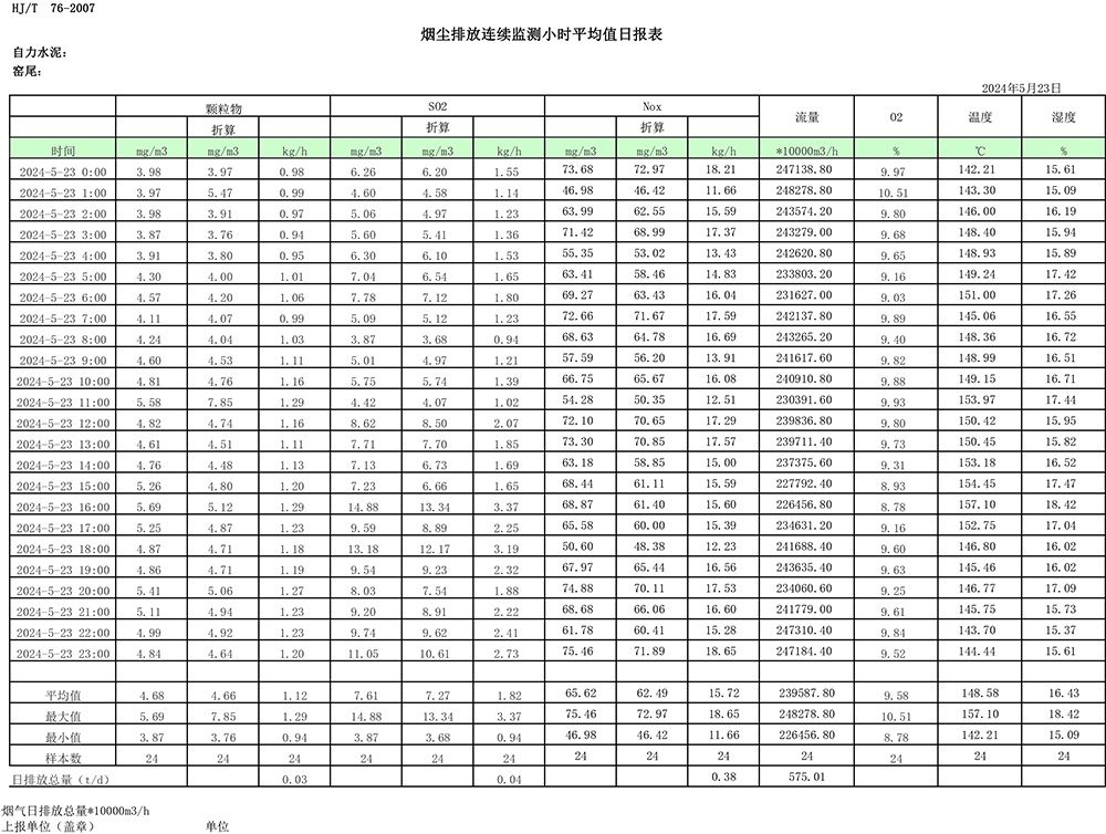 AG�콢�� (�й���½) Apple Store