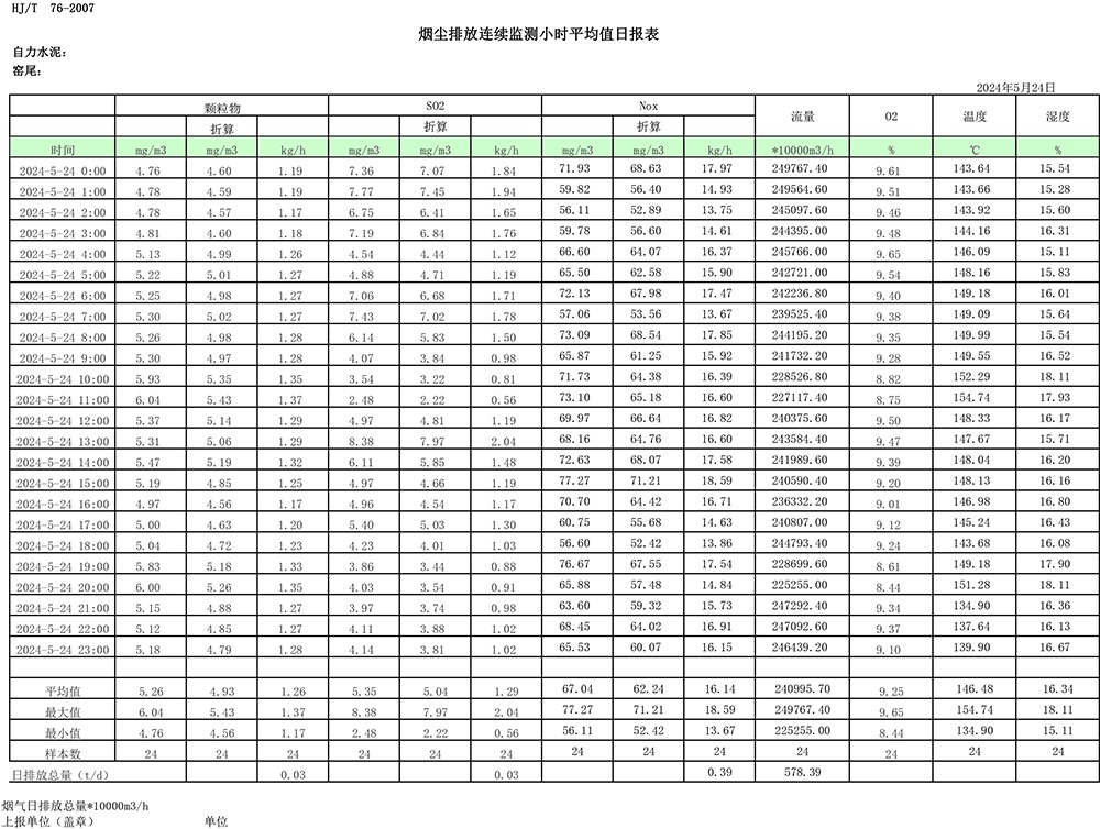 AG�콢�� (�й���½) Apple Store