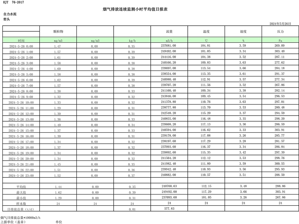 AG�콢�� (�й���½) Apple Store