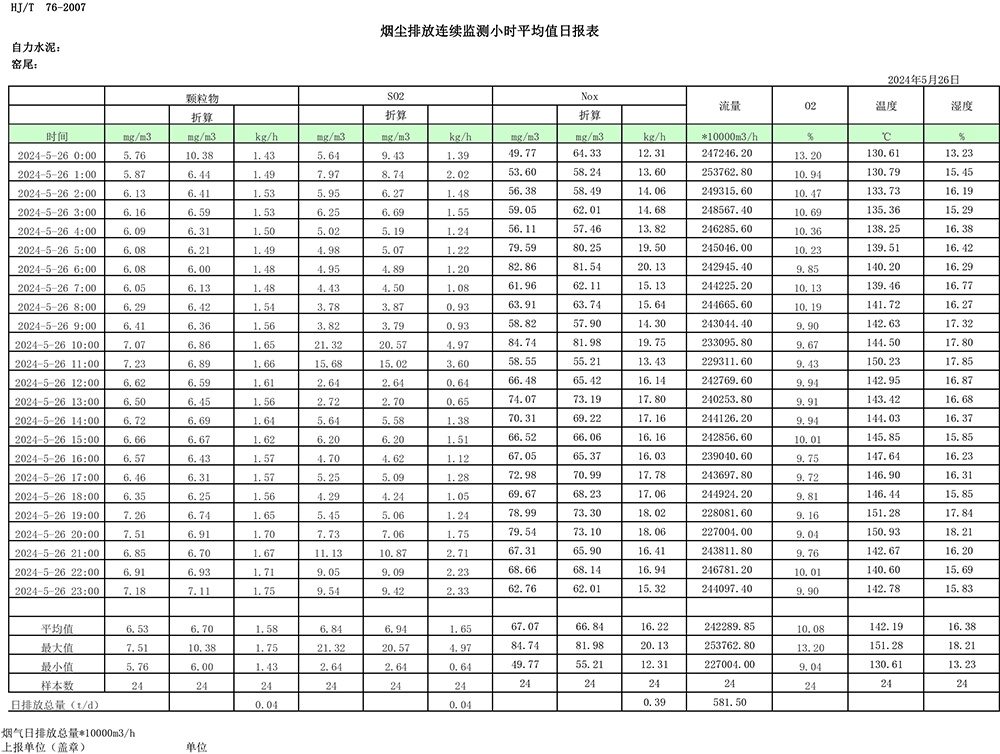 AG�콢�� (�й���½) Apple Store