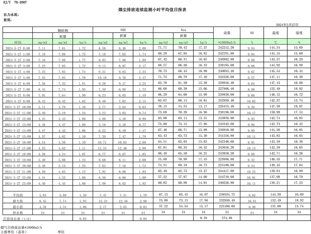 AG�콢�� (�й���½) Apple Store