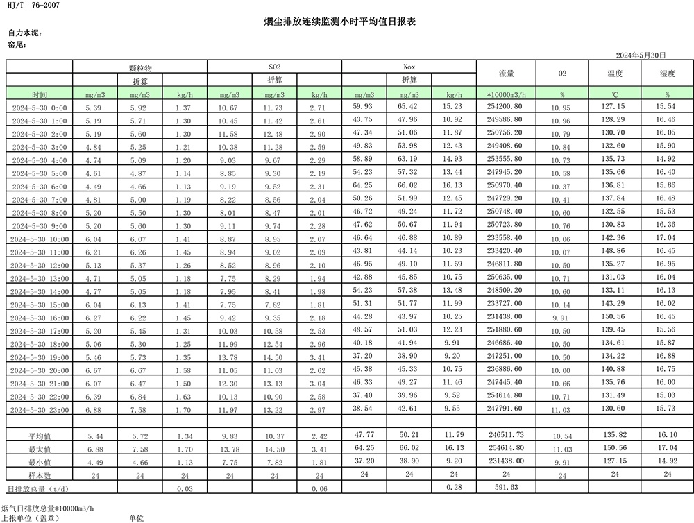 AG�콢�� (�й���½) Apple Store
