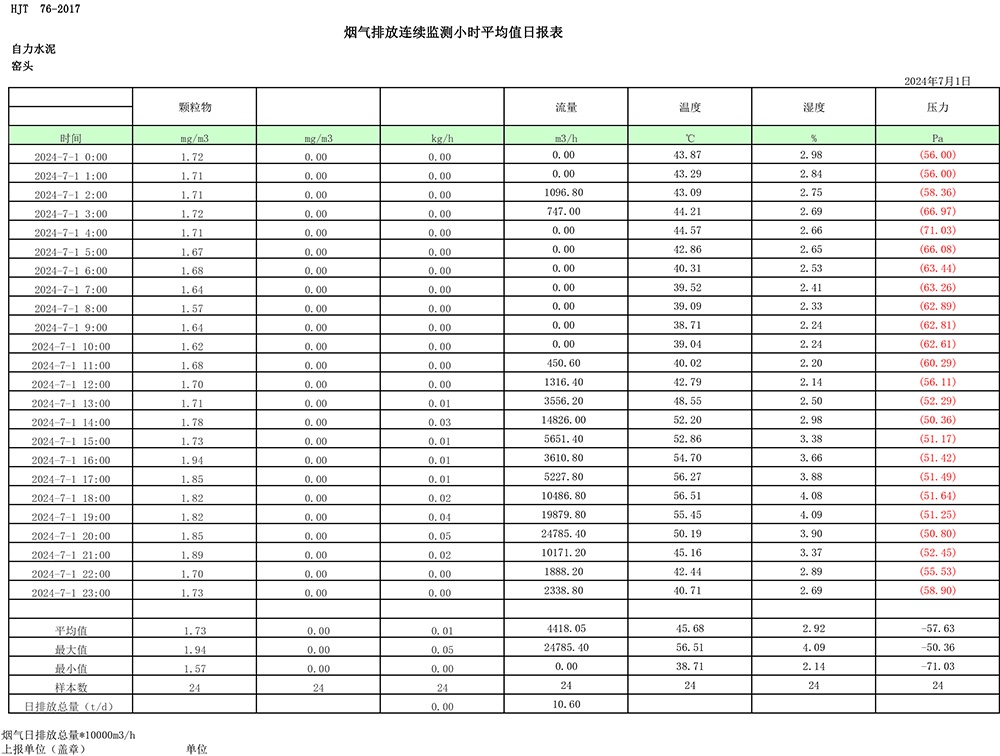 AG�콢�� (�й���½) Apple Store