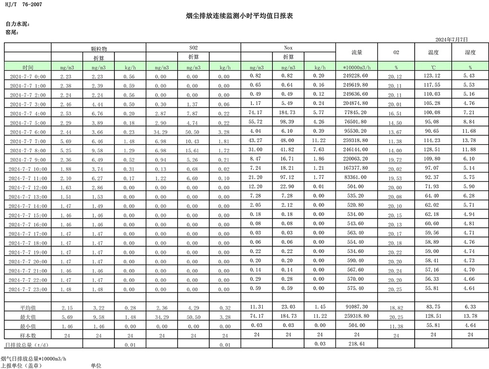 AG�콢�� (�й���½) Apple Store