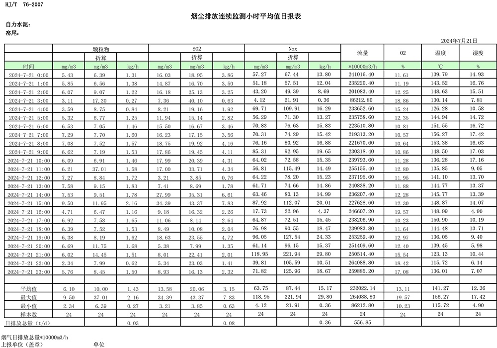 AG�콢�� (�й���½) Apple Store