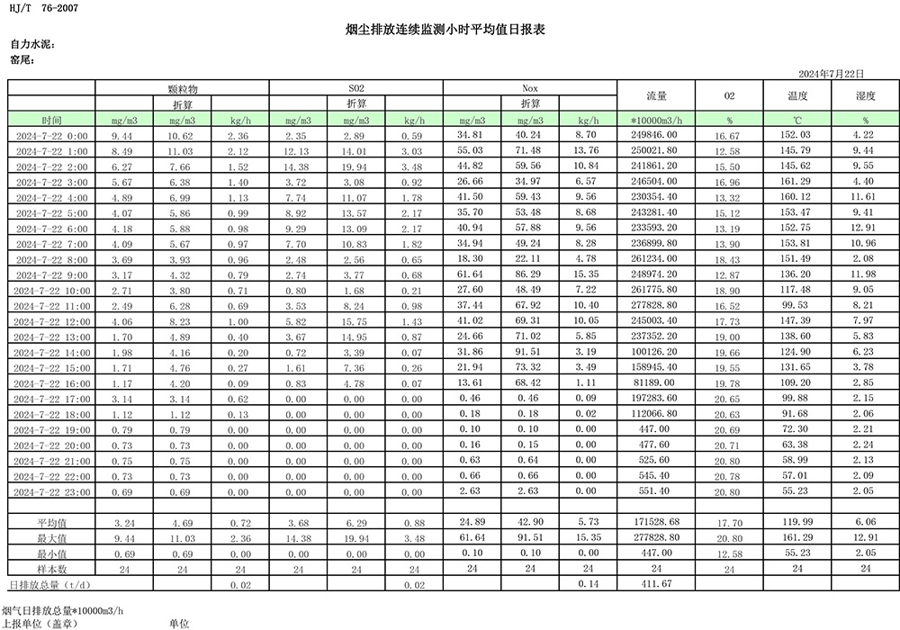 AG�콢�� (�й���½) Apple Store