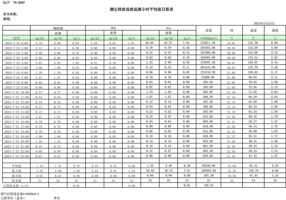 AG�콢�� (�й���½) Apple Store