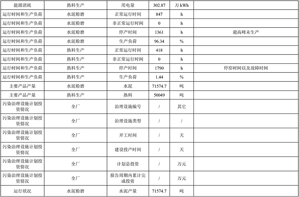 AG�콢�� (�й���½) Apple Store