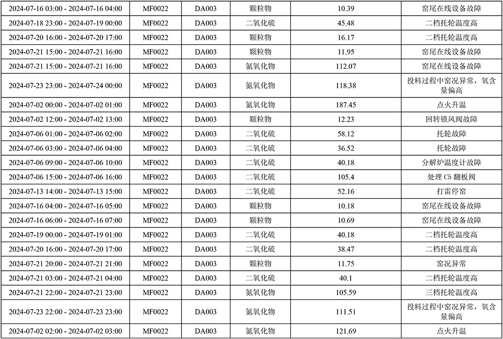 AG�콢�� (�й���½) Apple Store